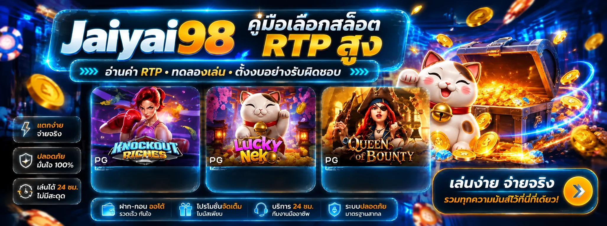 Jaiyai98 คู่มือเลือกเกมสล็อต RTP สูงสำหรับมือใหม่